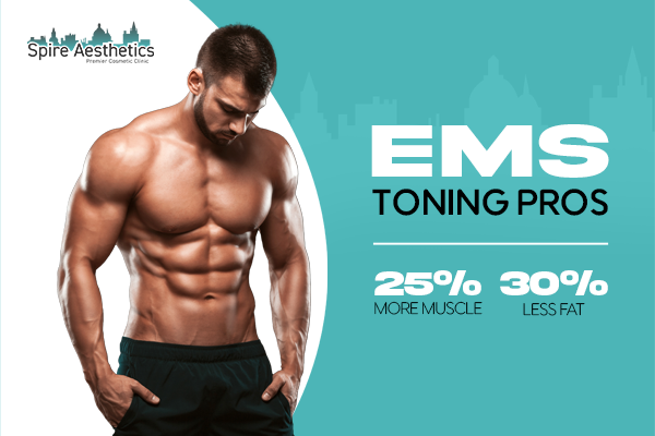 Benefits of EMS Toning Treatment to build leg muscle Bracknell